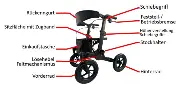 Reise Outdoor Rollator Ektos anthrazit Zusätzliches Produktbild für Reise Outdoor Rollator Ektos mit Doppelfaltung