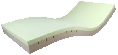 Produktbild Weichlagerungsmatratze Dekucare Visco