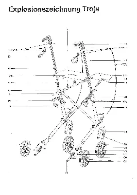 Ersatzteile Topro Troja Classic S oder M Produktbild für Ersatzteile Topro Troja Classic S oder M