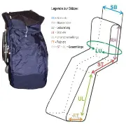 Zusätzliches Produktbild für Orgaterm Schlupfsack für Rollstuhlfahrer