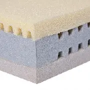 ProfiSoft Comfort 150 Zusätzliches Produktbild für ProfiSoft Comfort 150 Komfortmatratze