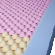 ViscoCare Comfort Zusätzliches Produktbild für ViscoCare Comfort 150 Anti-Dekubitus-Matratze