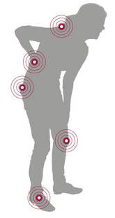 csm kybun 1welt saving soles