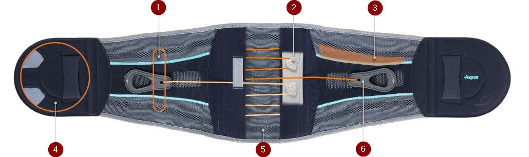 Elite Active Design