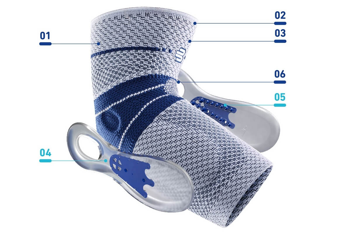 gen8 epitrain features