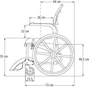 Maße Etac Clean mit 24