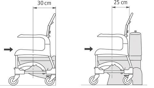 Überfahrhöhe Duschrollstuhl Clean