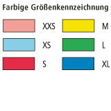 farbige Gr&ouml;&szlig;enbezeichnungen